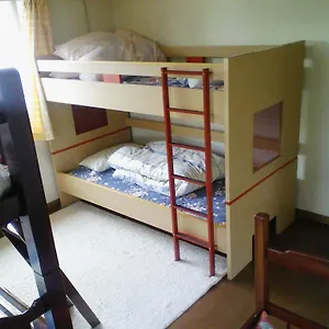 ドミトリー　シルシル 函館市